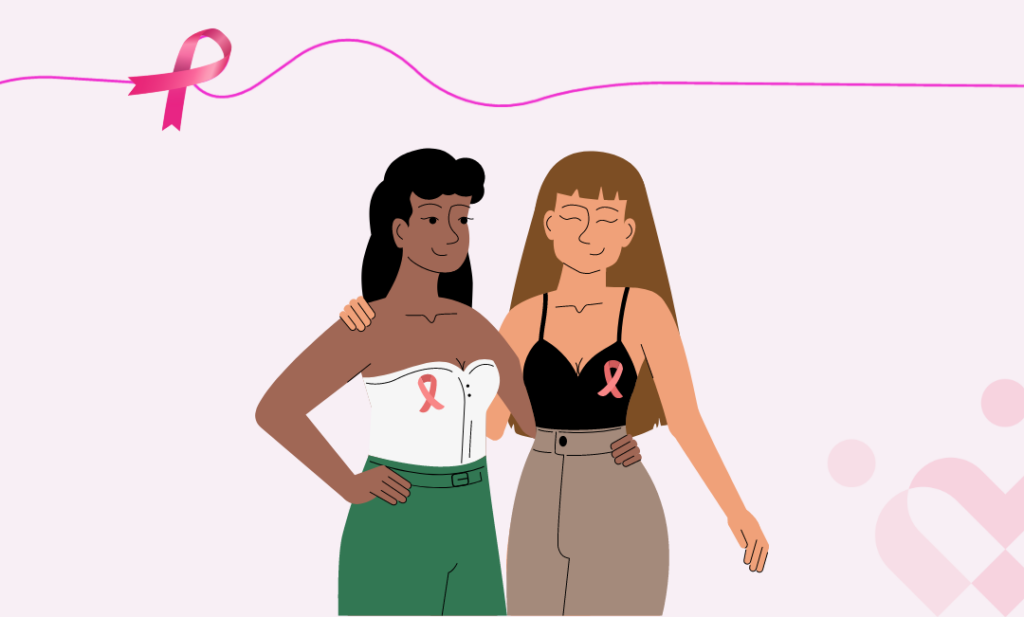 Breast Cancer in Young Women